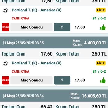 Kazanılan Kuponların Sistem Hatası Nedeniyle İptal Edilmesi Ve Mağduriyet