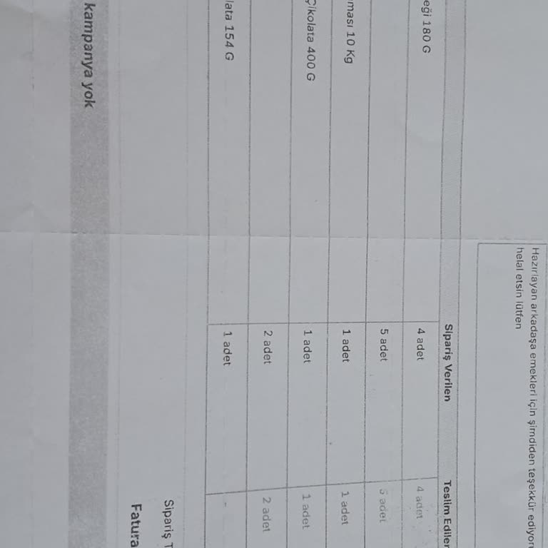 A101 Kapıda Uygulamasında Fazladan Poşet Ücreti Alındı, İade Yapılmadı