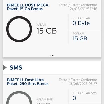 Paket Değişikliği Sonrası Çifte Ücretlendirme Mağduriyeti