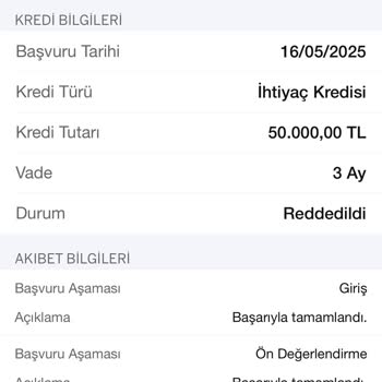 Faizsiz Kredi Vaadiyle Yanıltıcı Yönlendirme Ve Kredi Notu Mağduriyeti