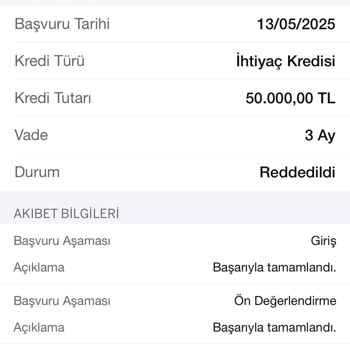 Faizsiz Kredi Vaadiyle Yanıltıcı Yönlendirme Ve Kredi Notu Mağduriyeti