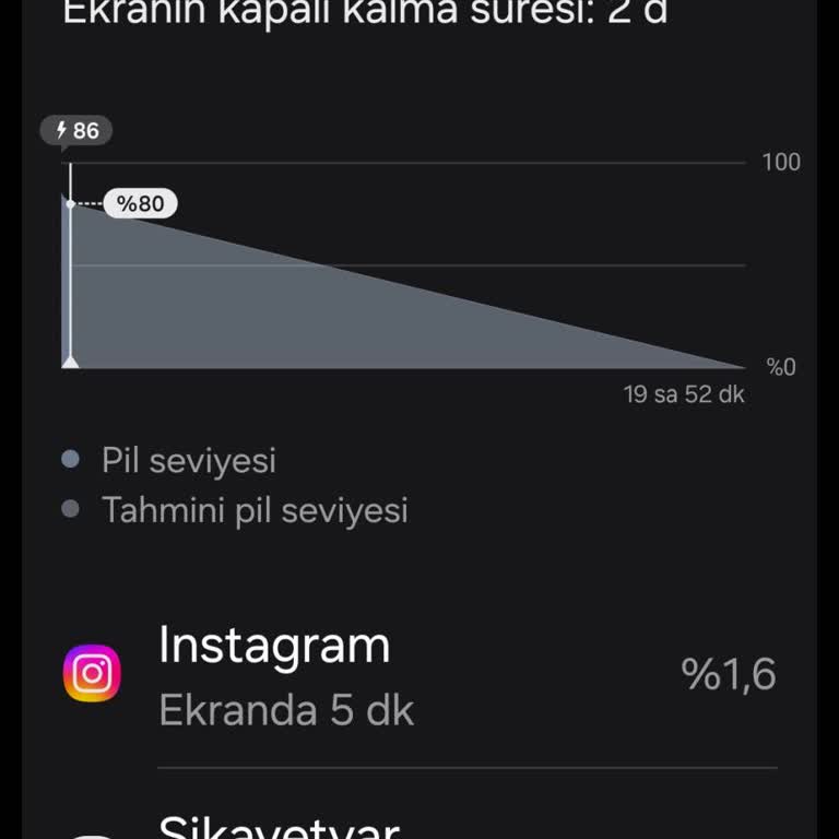 Samsung Telefon Güncelleme Sonrası S23 FE'de Pil Tüketimi Ve Isınma Sorunu