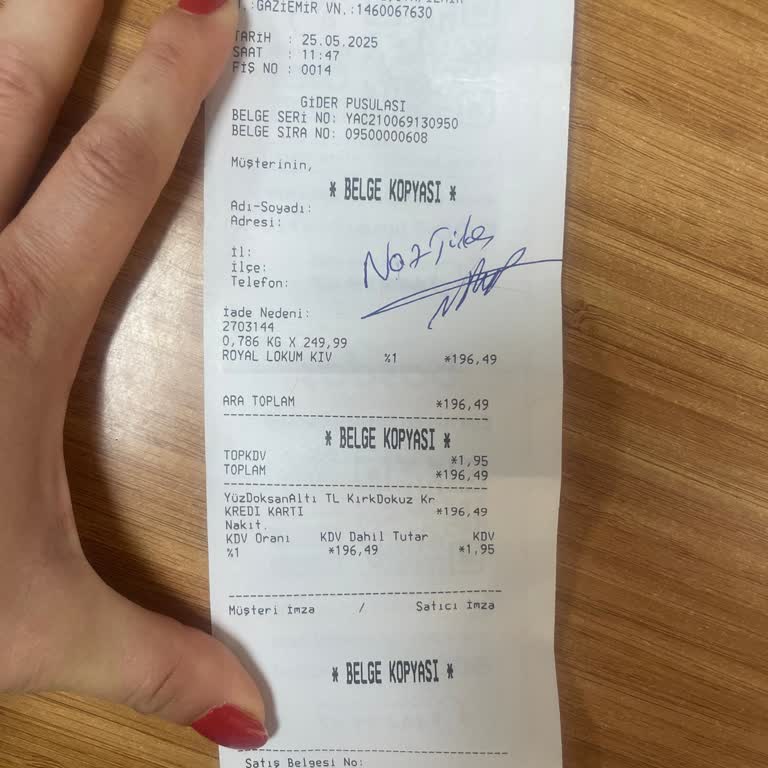 Tarihi Geçmiş Ve Bozuk Ürün Satışı İle Olumsuz Personel Davranışı