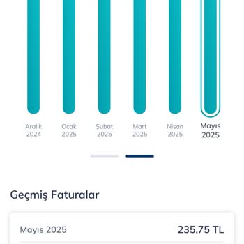 Taahhüt Bitiminde Fatura Üç Katına Çıktı Uyarı Yapılmadı Müşteri Hizmetlerine Ulaşılamıyor