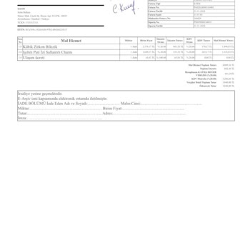 Pandora Bileklik Garanti Kapsamı Dışında Kaldı, Hayal Kırıklığı Yaşadım