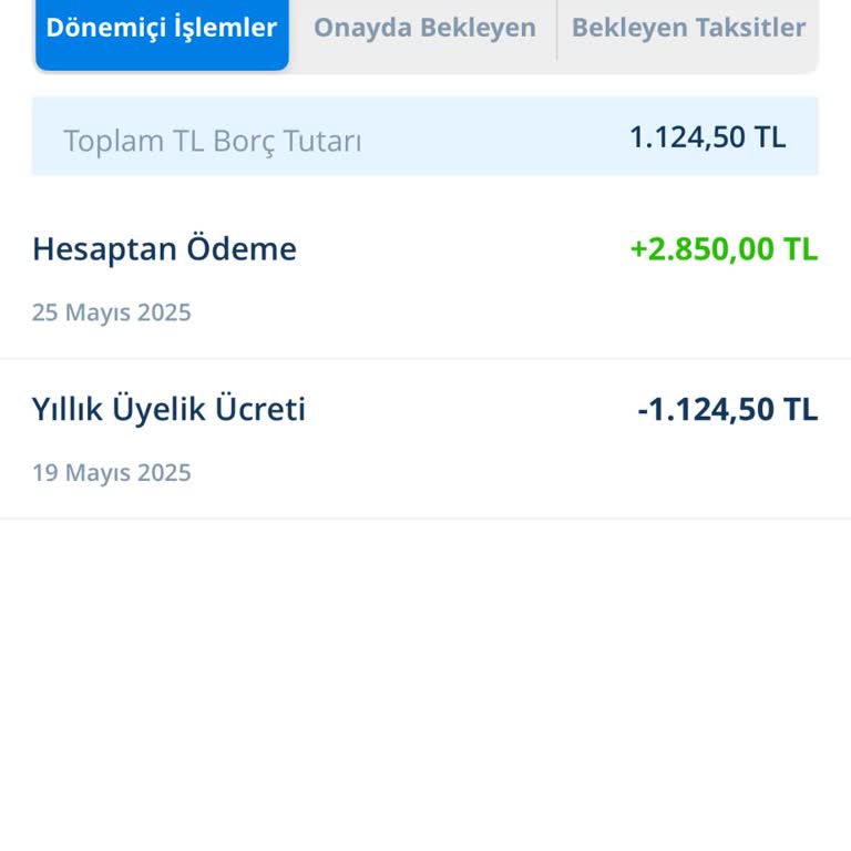 Haksız Kart Aidatı Kesintisine İtiraz Ve İade Talebi