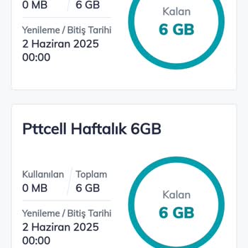 Onay Mesajı Gelmeyince İki Kez Paket Aldım, İptal Edilmiyor!