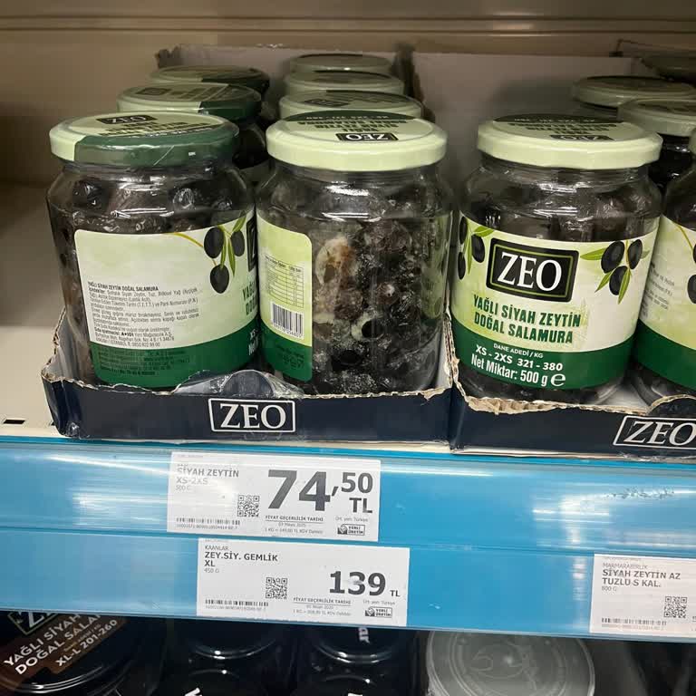 Çalışanların İlgisizliği Ve Denetimsizlik Mağaza Deneyimini Olumsuz Etkiliyor