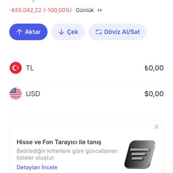 Gece Yatırılan Paraya Erişim Sorunu Yaşadım, Mağdur Oldum