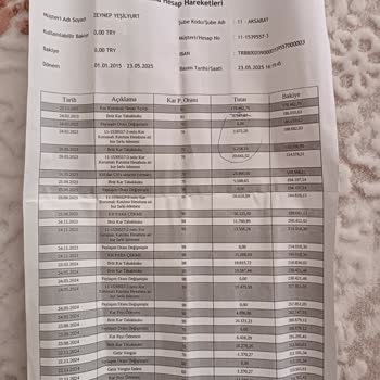 Kur Korumalı Altın Hesabında Bilgilendirme Eksikliği Nedeniyle Altın Kaybı