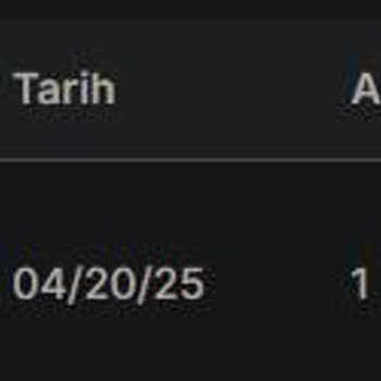 35 Gündür Teslim Edilmeyen Ürün Ve Sonuçsuz İade Talebi Mağduriyeti