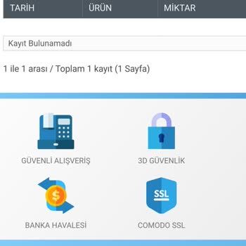 Sipariş Kodu Gönderilmedi, Ücret İadesi Yapılmadı