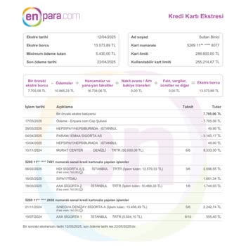 İptal Edilen Siparişin İadesi 2 Aydır Yapılmadı