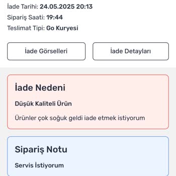 İade Sürecinde Restoran Haklarının Göz Ardı Edilmesi Ve Mağduriyet
