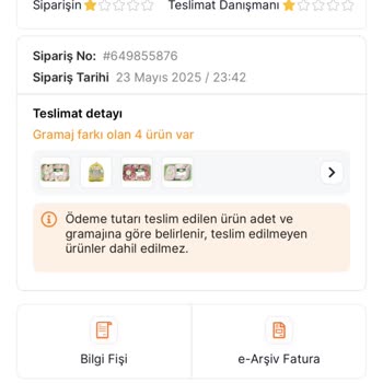 Migros Sanal Marketten Gelen Son Kullanım Tarihi Yakın Ve Kokmuş Tavuk Etleri İçin Çözüm Bulunmadı