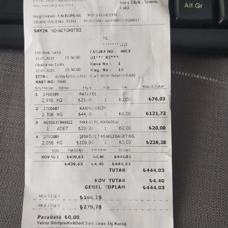 Başgimpa'dan Aldığım Tarihi Geçmiş Ve Kokmuş Tavuk Ürünüyle Yaşadığım Sorun