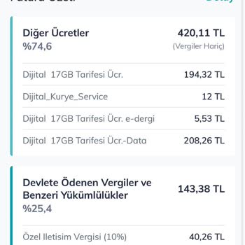 Türk Telekom Taahhütlü Geçişe Rağmen Fazla Fatura ve İade Sorunu