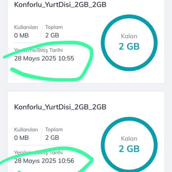 Yurt Dışı Tarifesi İçin Fazla Ücretlendirme Ve Hatalı Tarife Yüklemesi