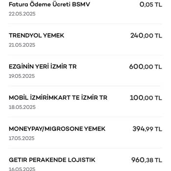 Getir Büyük Para İadesi Yapılmıyor Müşteri Oyalama Taktikleriyle Mağdur Ediliyorum