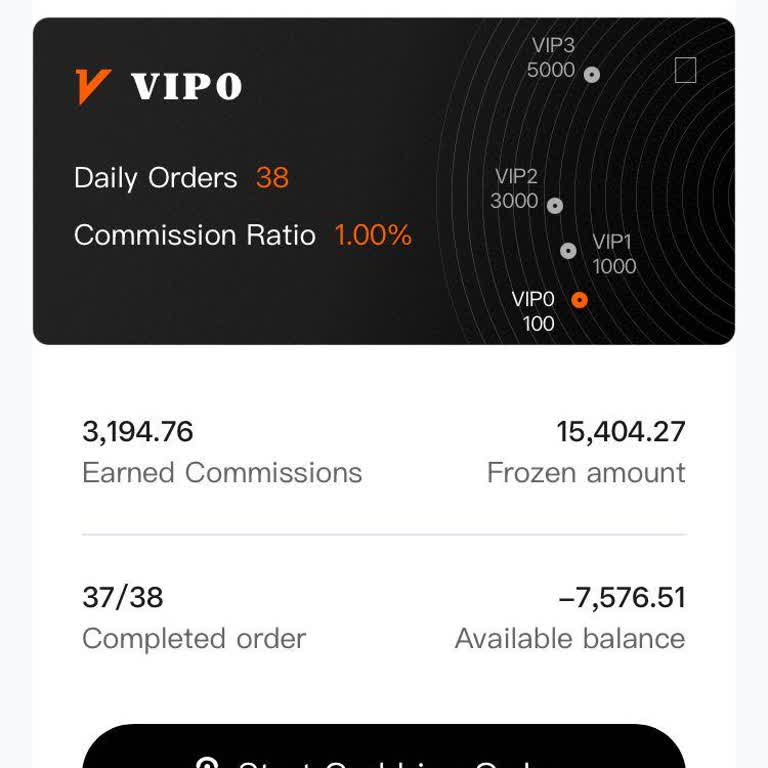 Poshmark Paramı Alamıyorum