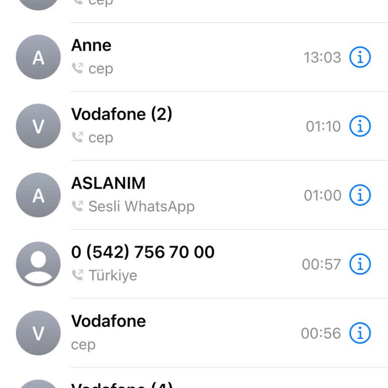 Numara Değişikliği İçin Para Alındı Ama İşlem Yapılmadı Mağdur Edildim