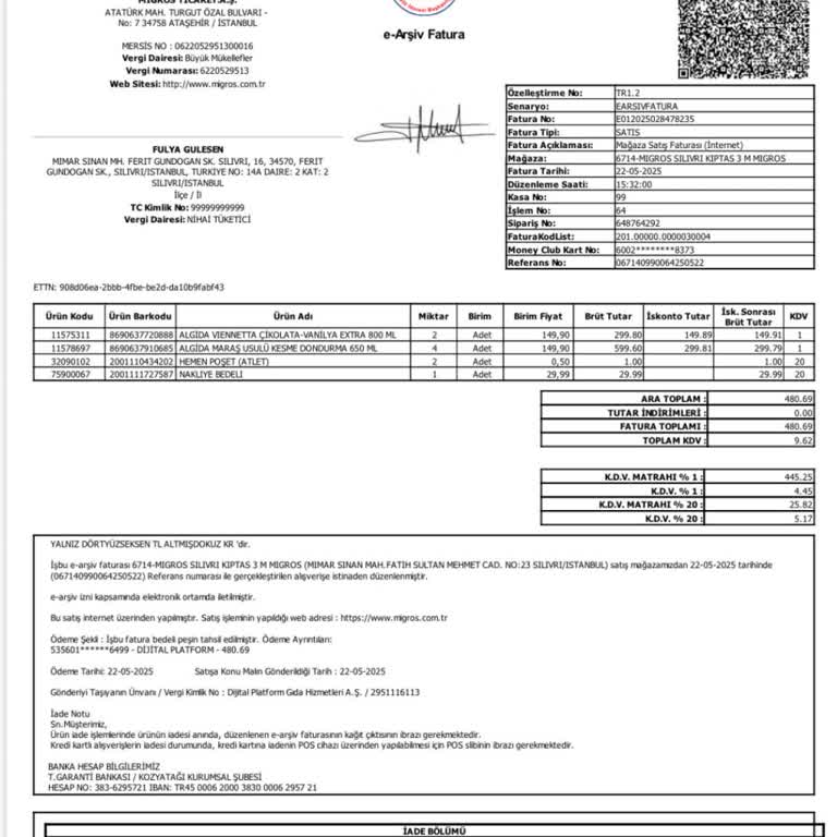 Eksik Ürünler Teslim Edilmedi, Sürekli Oyalama Ve İade Sorunu