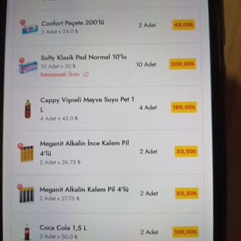 Şok Mağazalarında Teslimat Gecikmesi Ve Yanıltıcı Bilgilendirme