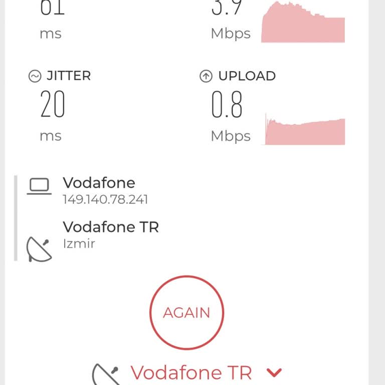 Vodafone Redbox İnternetim İyi Çekiyor Ama Kullanılamaz Derecede Yavaş