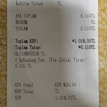 Boyner'den Alınan Parfümde Fiyat Farkı Ve İade Sorunu Yaşadım