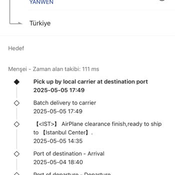 Siparişim Nerede? 1 Aydır Haber Yok, Müşteri Hizmetleri Cevapsız!