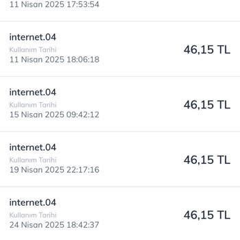 Kullanmadığım İnternet İçin Fatura Ve Haksız Cayma Bedeliyle Mağdur Edildim