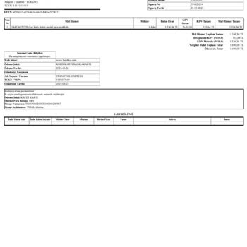 Kısa Sürede Dağılan Ayakkabı Hayal Kırıklığı