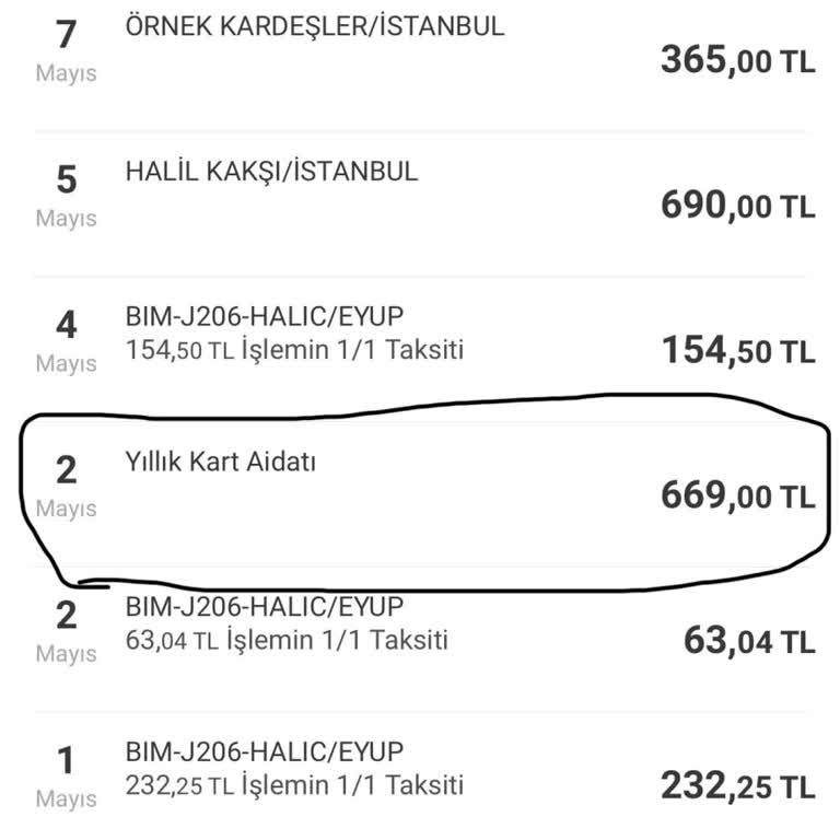 Haksız Kart Aidatı İadesi Talebim Karşılanmadı, Müşteri Kaybı Riski