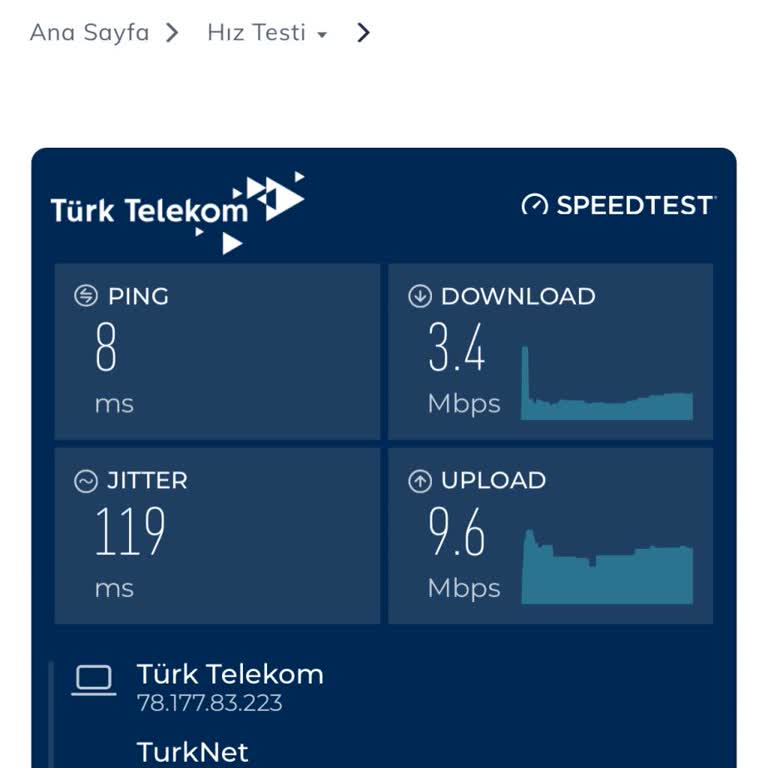 Başkentte İnternet Hızı Hayal Kırıklığı Yaratıyor