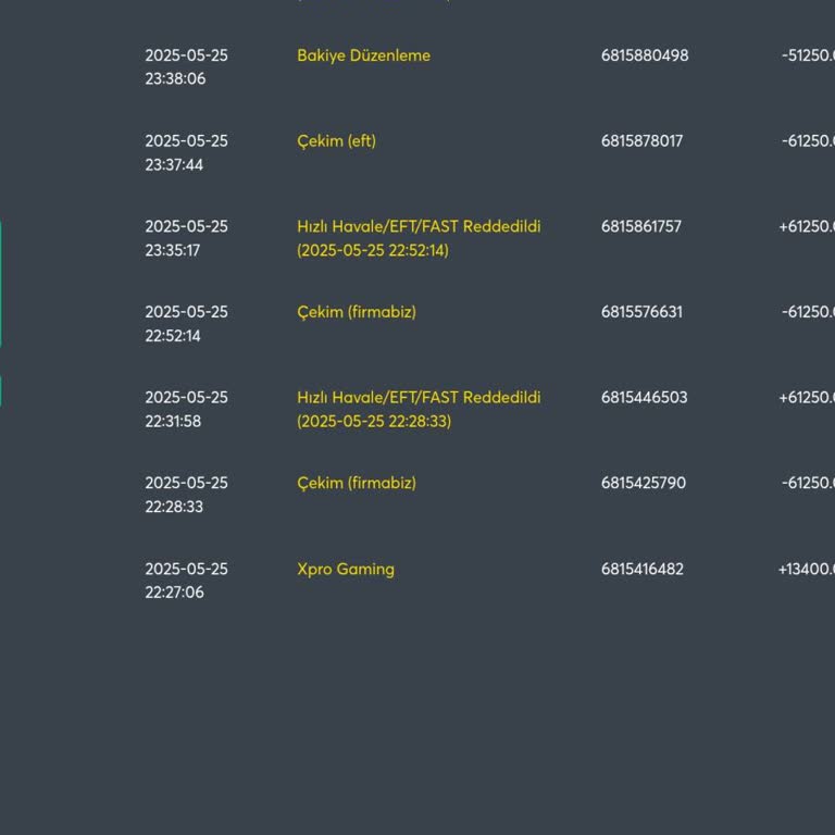 Çekim Talebim Haksız Yere Reddedildi, Bakiyem Azaltıldı