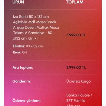 Sipariş Verdiğim Masa Sandalye Takımı Teslim Edilmedi, Muhatap Bulamıyorum