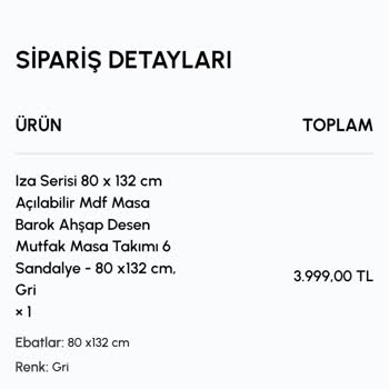 Sipariş Verdiğim Masa Sandalye Takımı Teslim Edilmedi, Muhatap Bulamıyorum