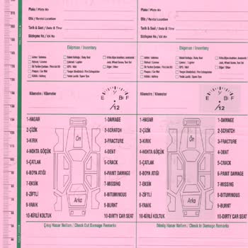 Araç Kiralama Sonrası Beklenmedik Otoyol Ve Temizlik Ücretleriyle Karşılaştım