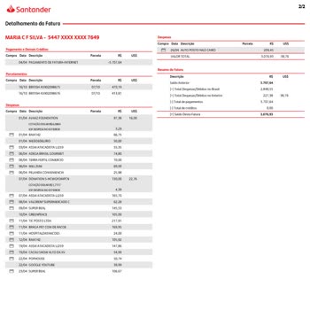 Araç Kiralama Sonrası Beklenmedik Otoyol Ve Temizlik Ücretleriyle Karşılaştım