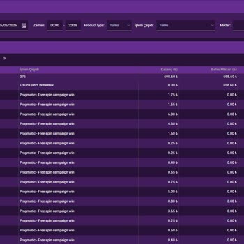 Betsat FreeSpin Kazancım Haksız Yere Sıfırlandı, Canlı Yardım Çözüm Sunmadı