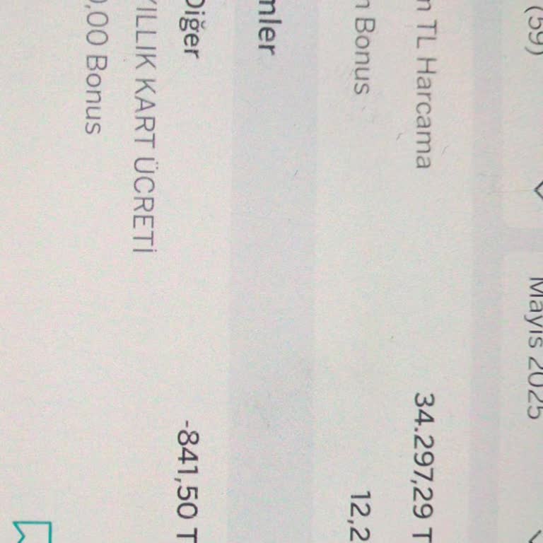 Kredi Kartı Aidatının İptali Talebim Reddedildi