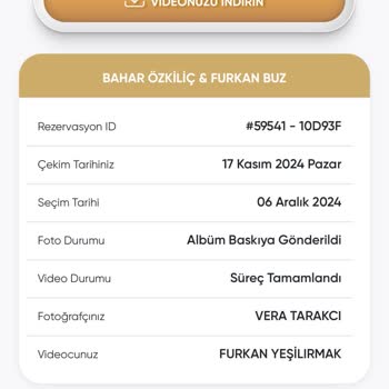 Düğün Albümümüz 7 Aydır Teslim Edilmedi, Sürekli Oyalandık