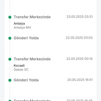 Teslim Edilmeyen Sipariş Ve Yetersiz Müşteri Desteği Hayal Kırıklığı Yarattı