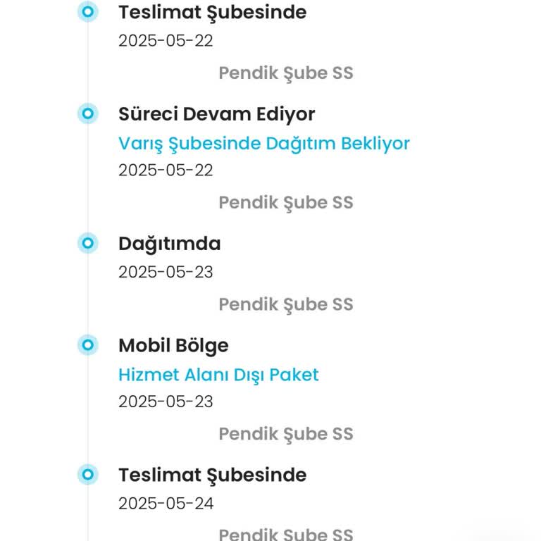 Kargoist Teslimatında İletişim Ve Bilgi Eksikliği Mağduriyeti