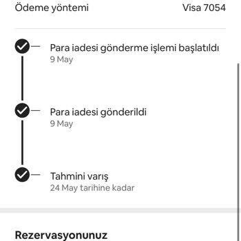 Airbnb'den Yapılan İade Gecikmesi Ve İletişim Sorunu