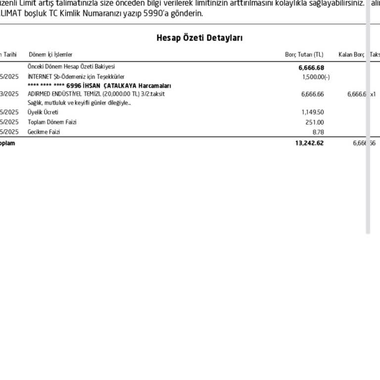 Kredi Kartı Aidatının Yarısı İade Edilmiyor Müşteri Hizmetleri İlgisiz
