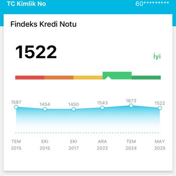 Garenta'nın Keyfi Araç Kiralama İptali Nikaha Yetişmemi Tehlikeye Attı