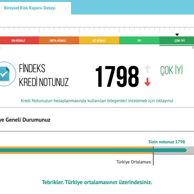 Erken Araç Kiralamasında Yaşanan Mağduriyet Ve İletişim Sorunları
