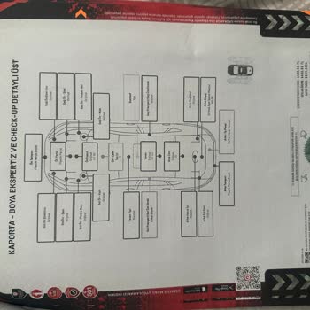 Ekspertiz Raporundaki Büyük Hata Mağduriyet Yarattı