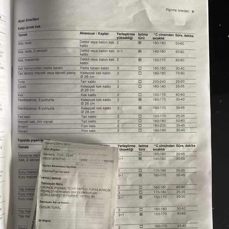 Siemens Fırında Börek Ve Kek Pişirme Sorunları: Kullanım Kısıtlamaları Ve Sonuçları